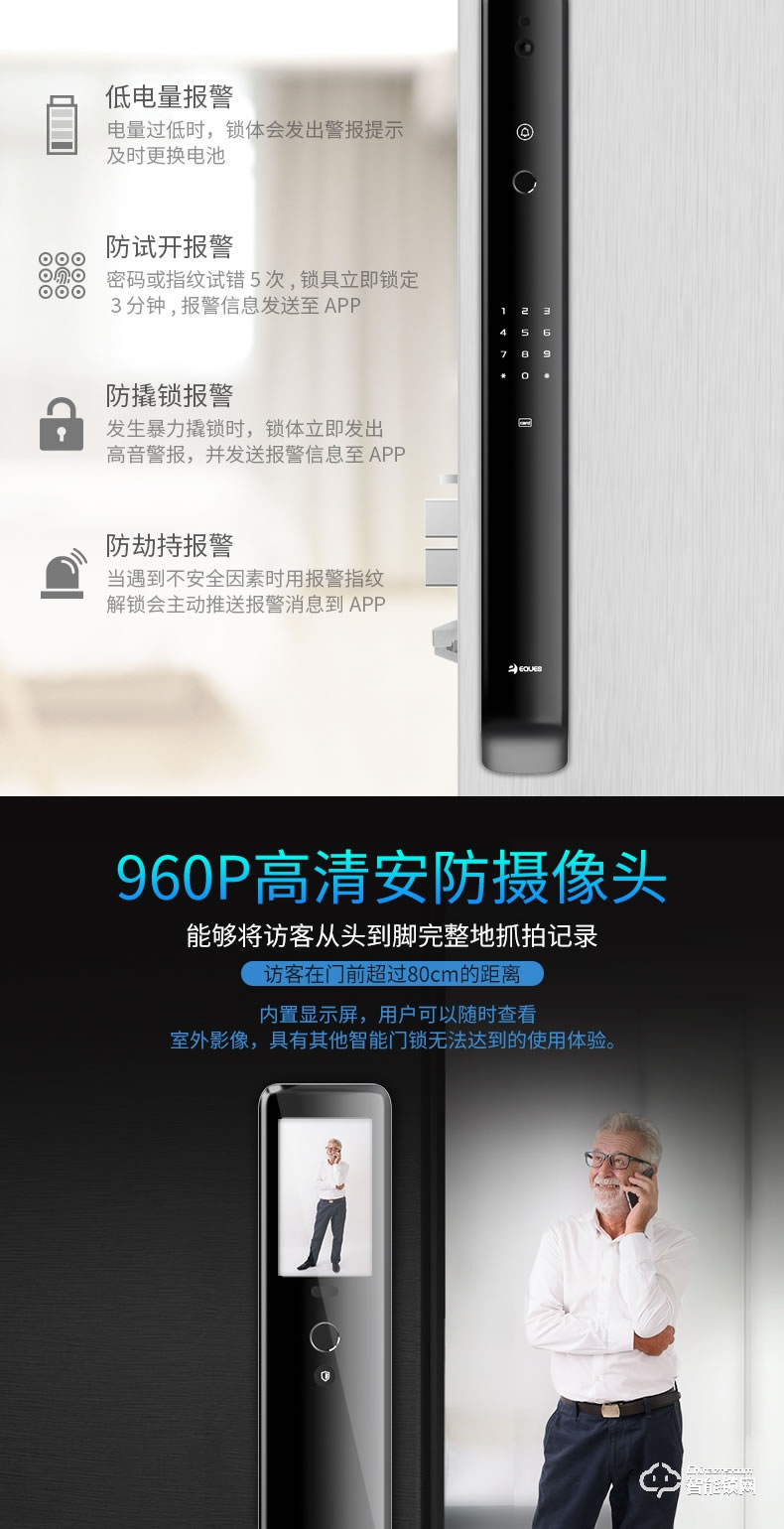 移康智能鎖 E6800貓眼全自動(dòng)家用防盜智能門鎖