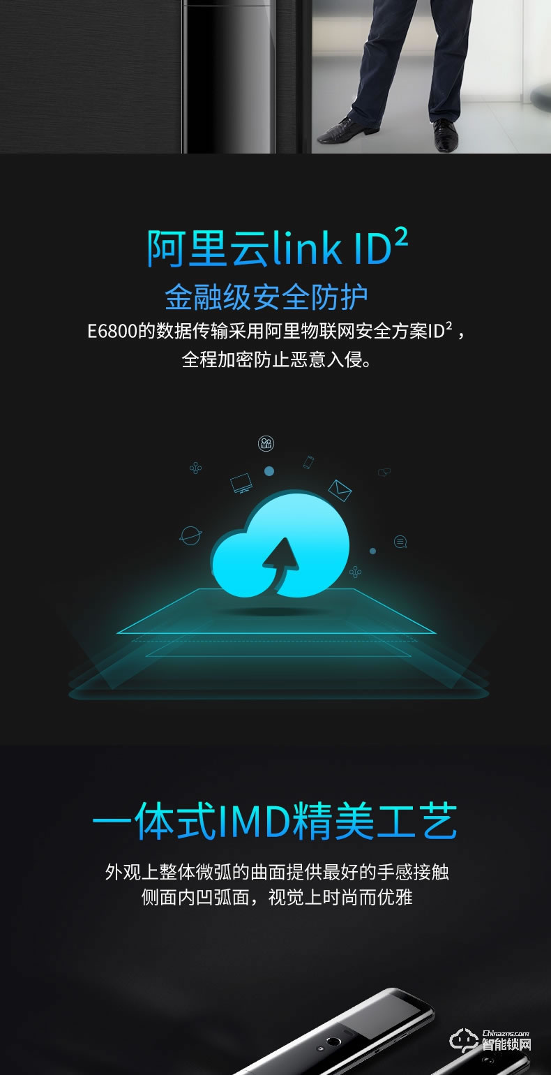 移康智能鎖 E6800貓眼全自動(dòng)家用防盜智能門鎖