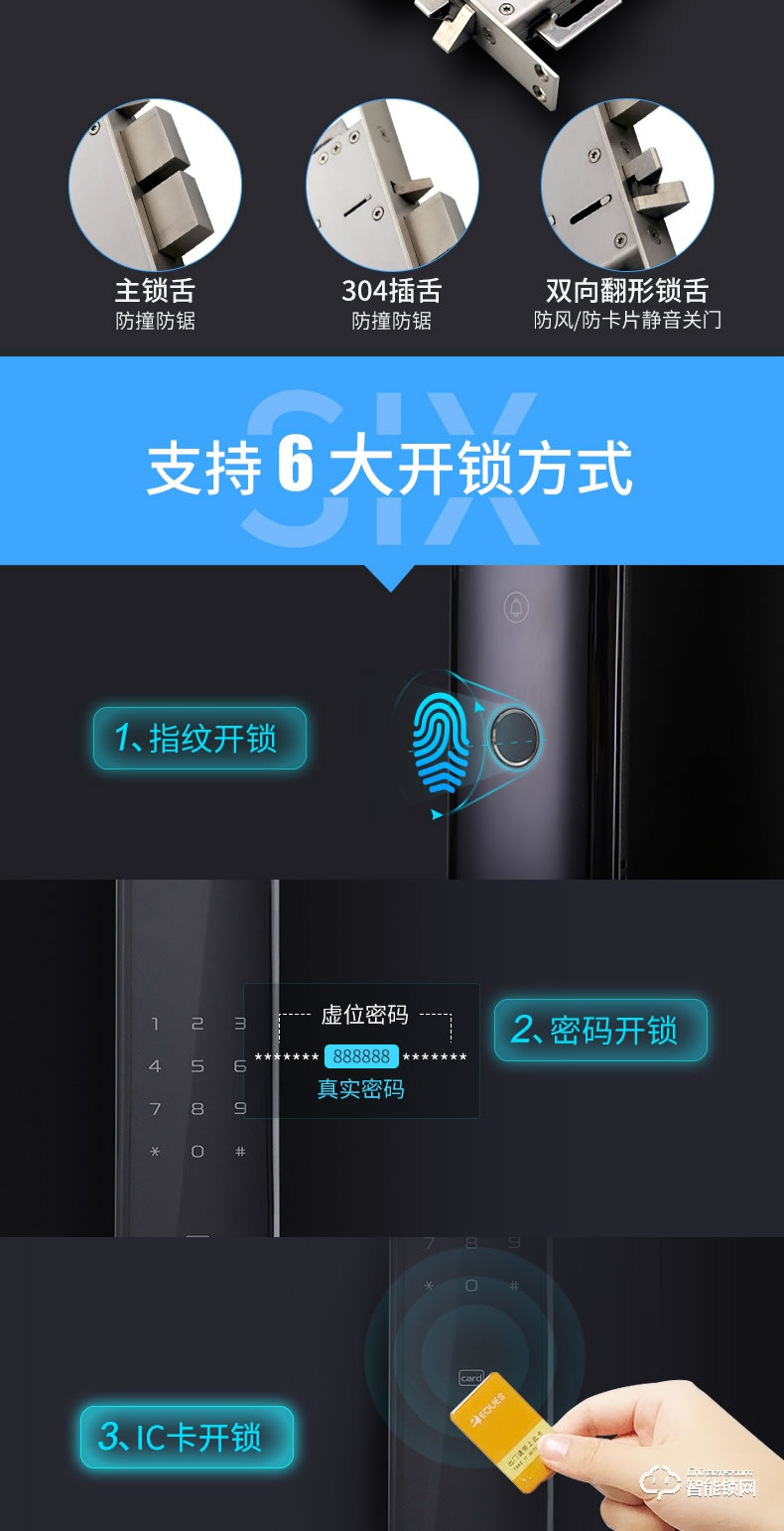 移康智能鎖 E6800貓眼全自動(dòng)家用防盜智能門鎖