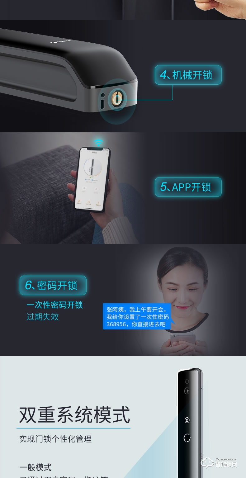 移康智能鎖 E6800貓眼全自動(dòng)家用防盜智能門鎖