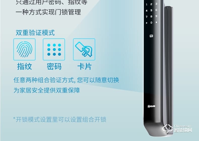 移康智能鎖 E6800貓眼全自動(dòng)家用防盜智能門鎖