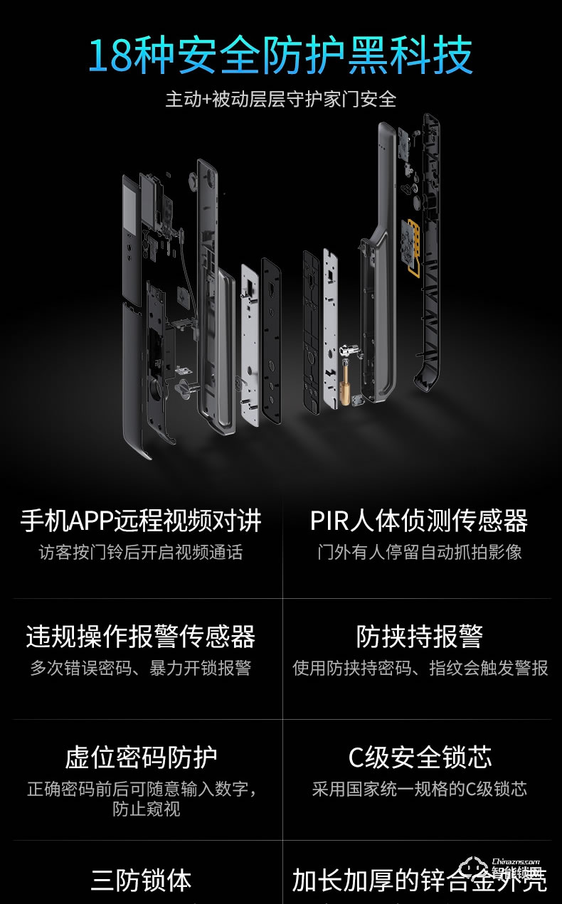 移康智能鎖 E6800貓眼全自動(dòng)家用防盜智能門鎖