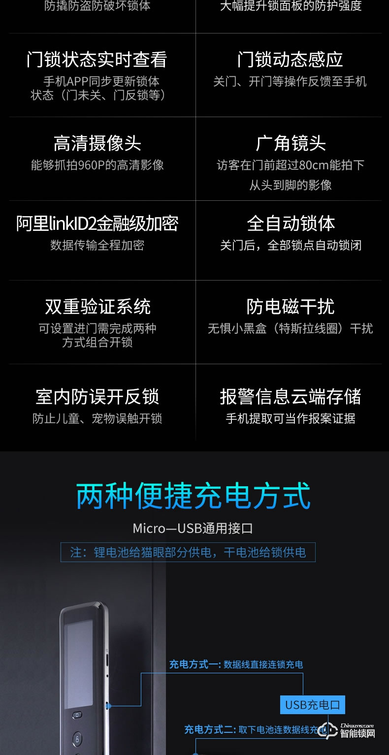 移康智能鎖 E6800貓眼全自動(dòng)家用防盜智能門鎖