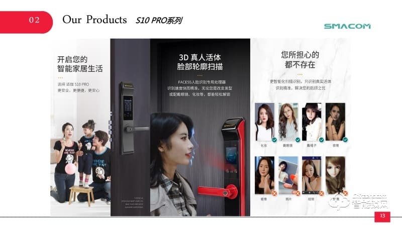 適伽智能鎖 S10PRO全自動推拉家用智能視頻門鎖