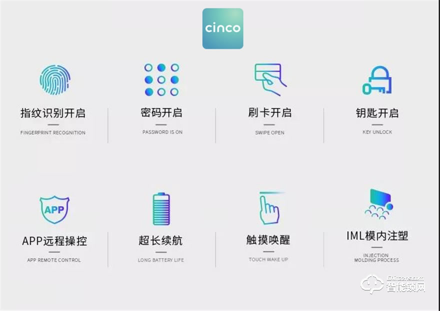 卿刻智能鎖 S1方把手一握開(kāi)智能鎖
