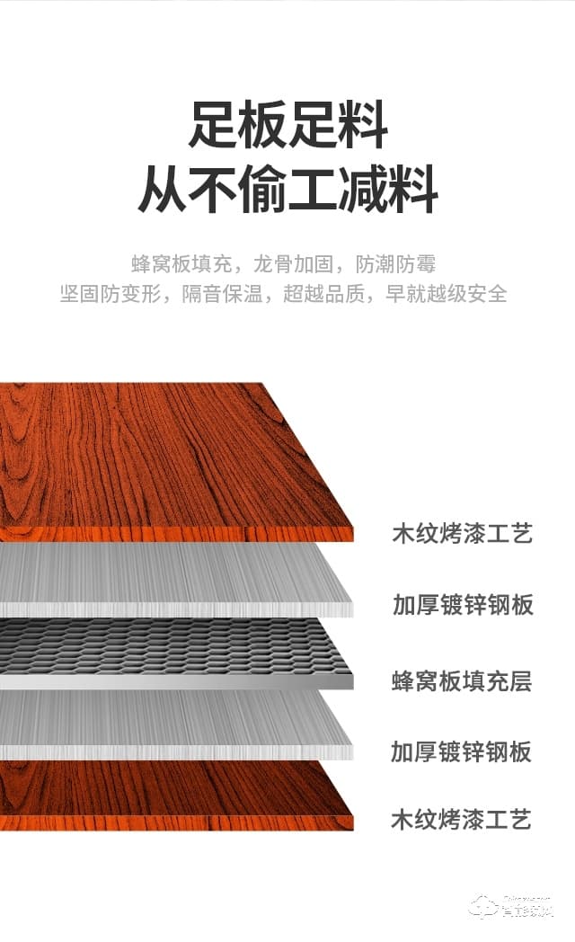 雅安泰智能門 甲級智能防盜門入戶安全門