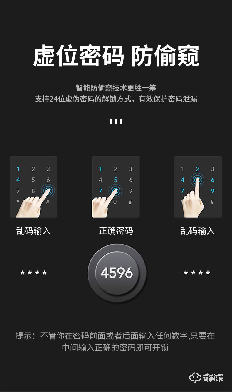 雅安泰智能門 智能入戶門子母門