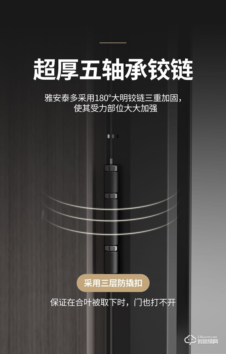 雅安泰智能門 甲級防盜門家用安全智能門