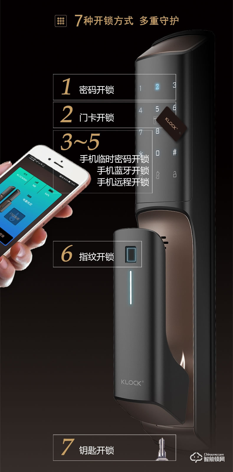 KLOCK智能鎖 一諾KLOCK500全自動(dòng)推拉式指紋鎖