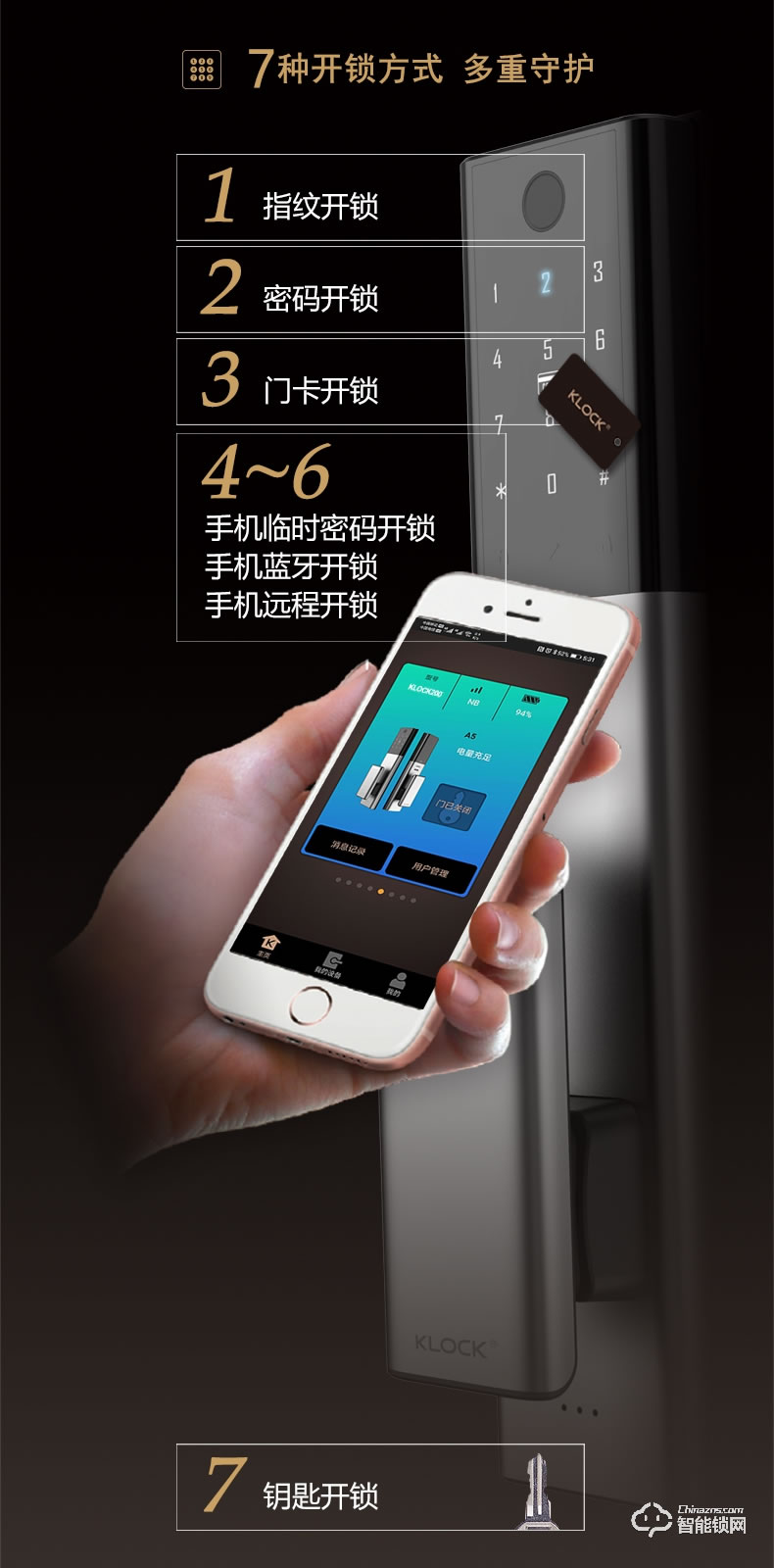 KLOCK智能鎖 一諾KLOCK200全自動推拉式指紋鎖