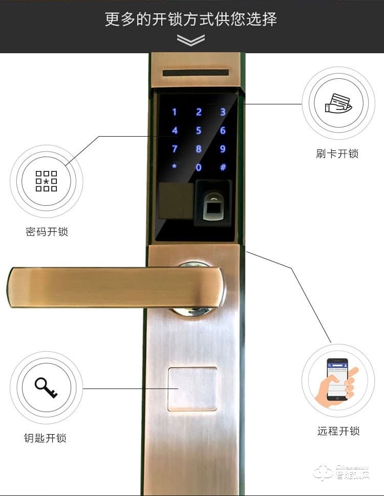 科林達智能鎖 K7X家用防盜門指紋密碼鎖