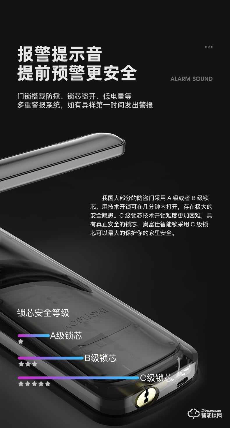 奧富仕智能鎖 A6磁卡電子門鎖智能鎖