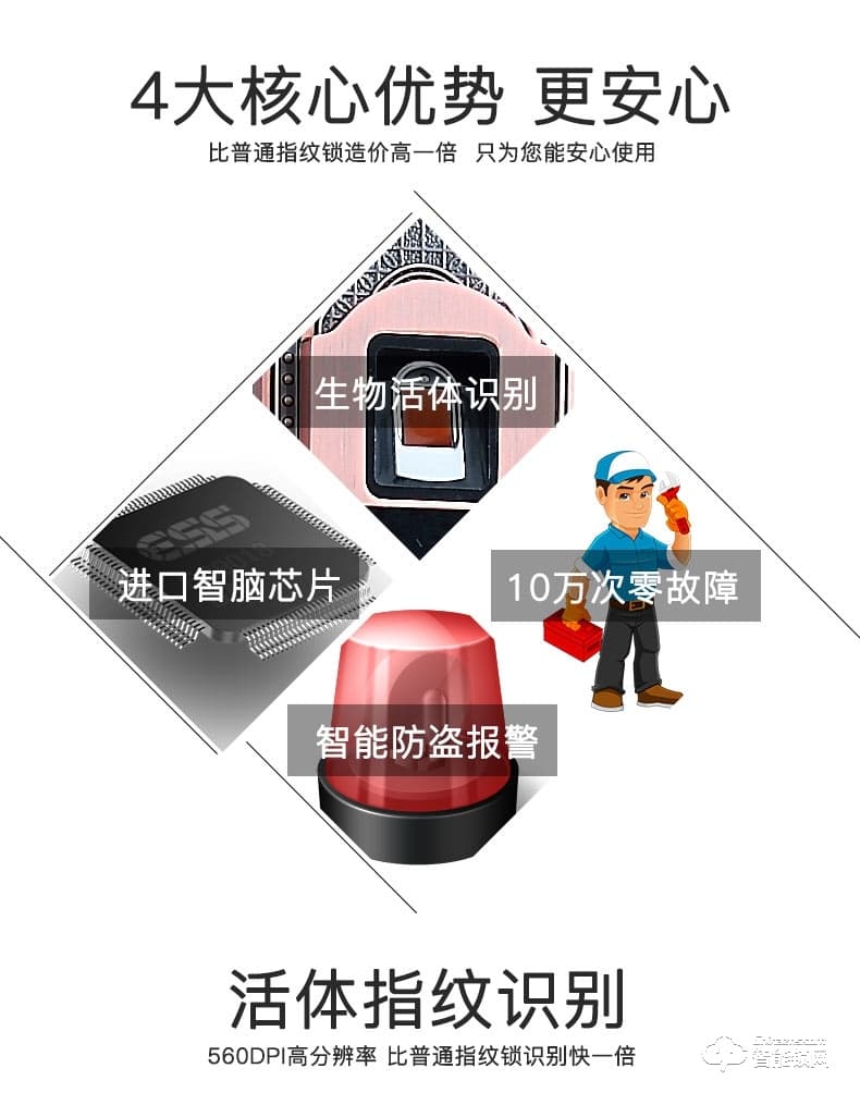 奧富仕智能鎖 AFS-A1573別墅鎖歐式風格大門鎖