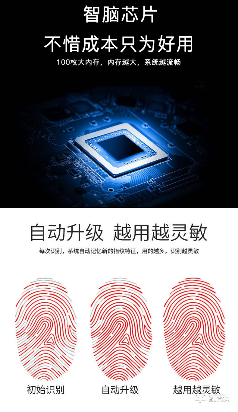 奧富仕智能鎖 AFS-A1573別墅鎖歐式風格大門鎖