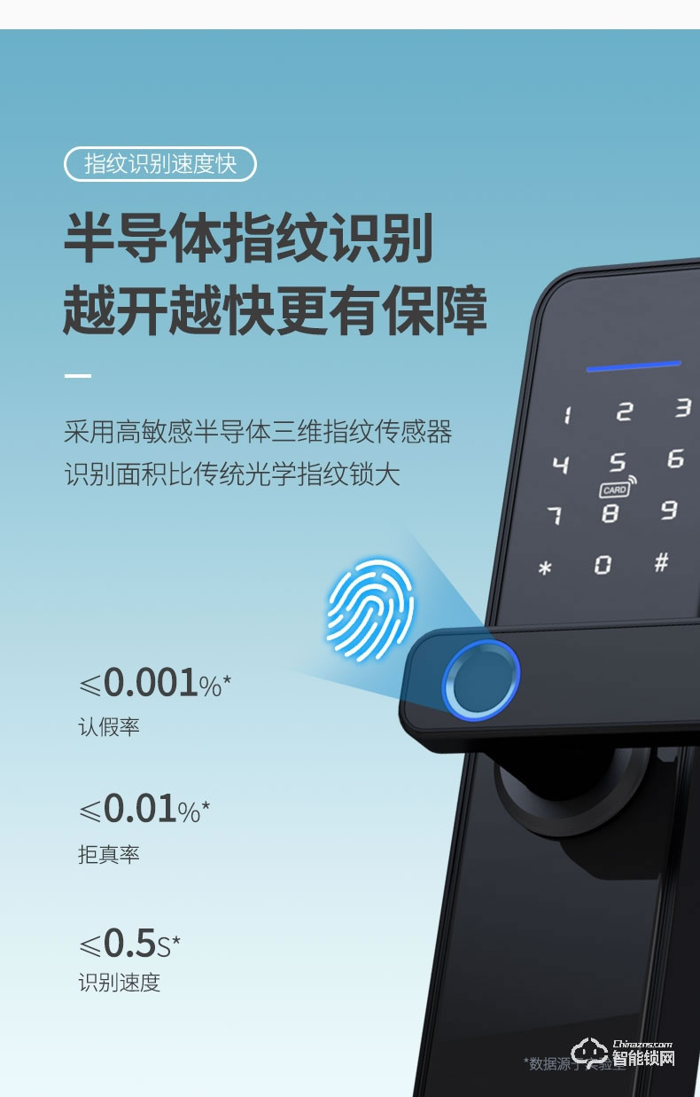 Housetek智能鎖 X2房間門(mén)指紋鎖