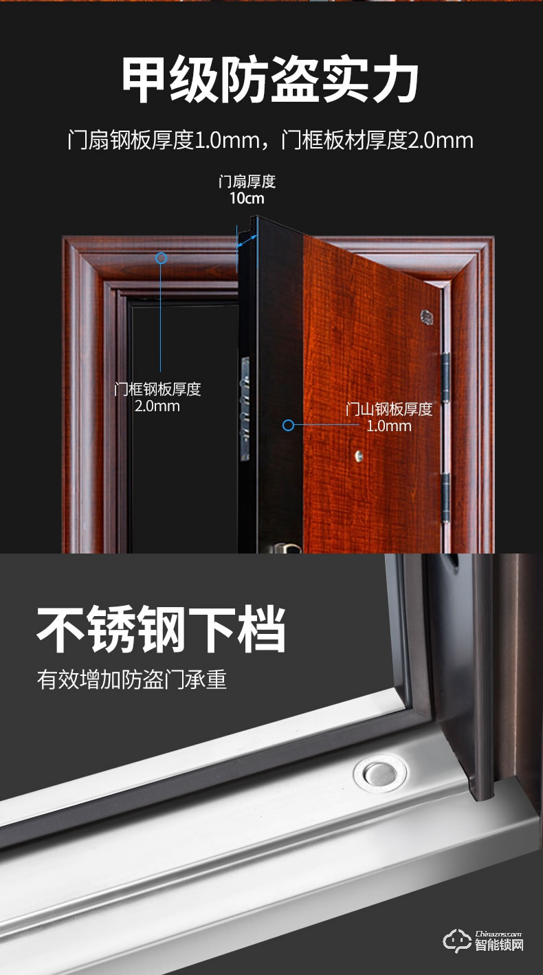 高雅居智能門 GYJ-藍色通風門智能防盜門安全門