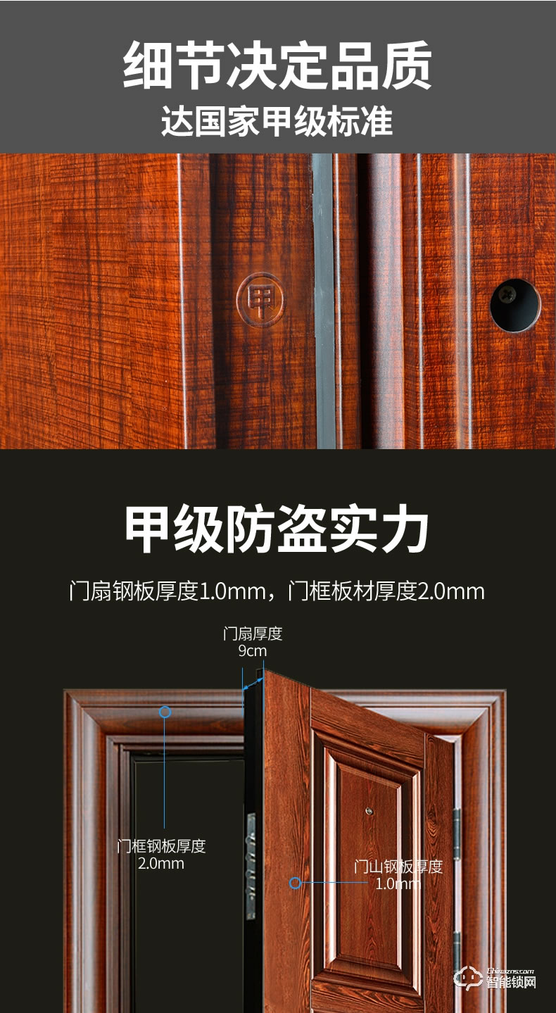 高雅居智能門 甲級安全門防盜門