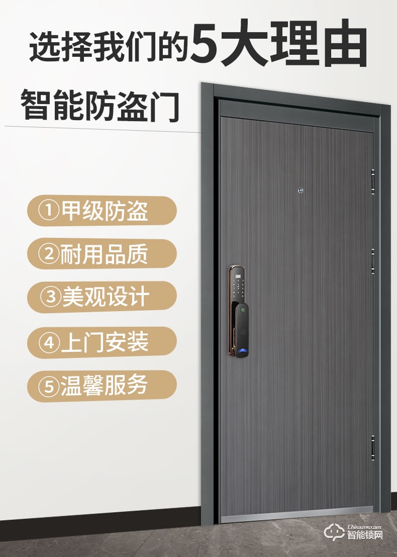 高雅居智能門 甲級防盜門子母門