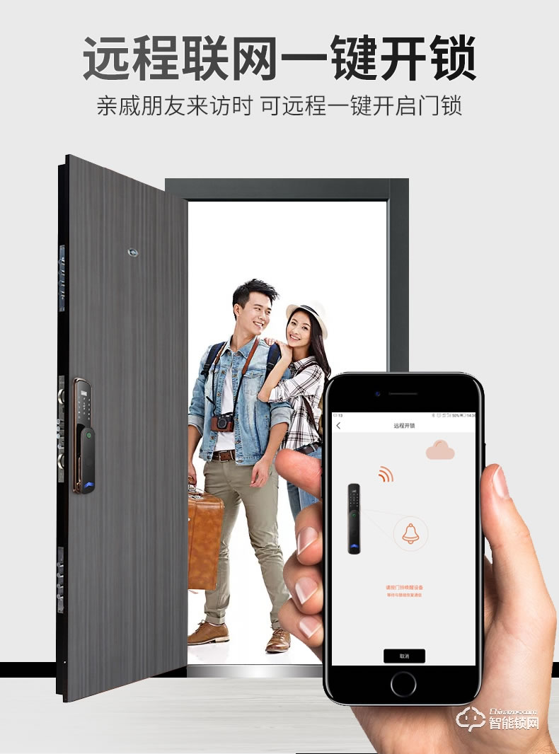 高雅居智能門 甲級防盜門子母門