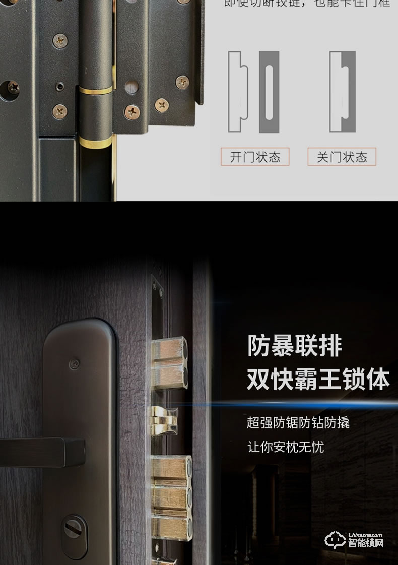 三得利智能門 甲級防盜門進戶安全門