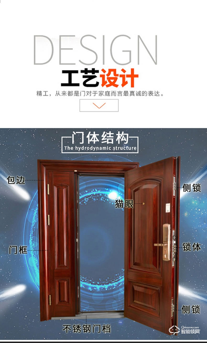 三得利智能門 安全門智能進(jìn)戶門入戶