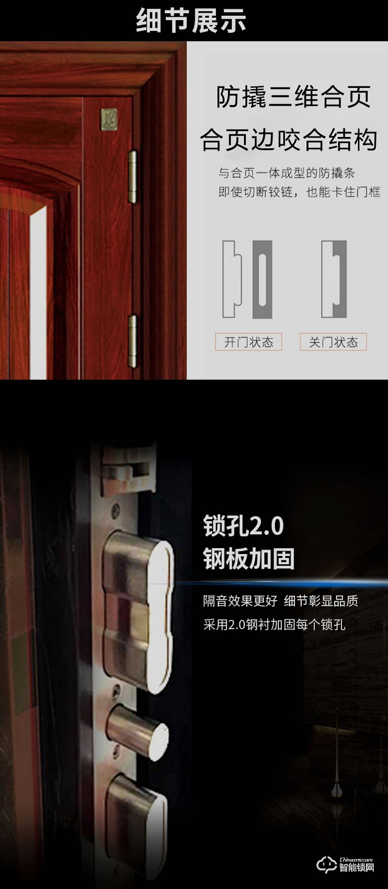 三得利智能門 安全門智能進(jìn)戶門入戶