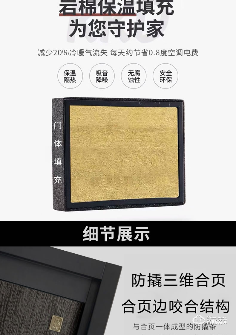 三得利智能門 SDL-BN02甲級防盜門進戶門安全門