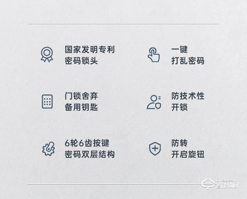 琨山通用智能鎖 D8貓眼可視頻監控智能鎖