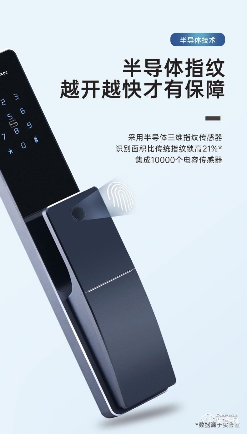 琨山通用智能鎖 W85家用防盜門(mén)木門(mén)全自動(dòng)智能鎖