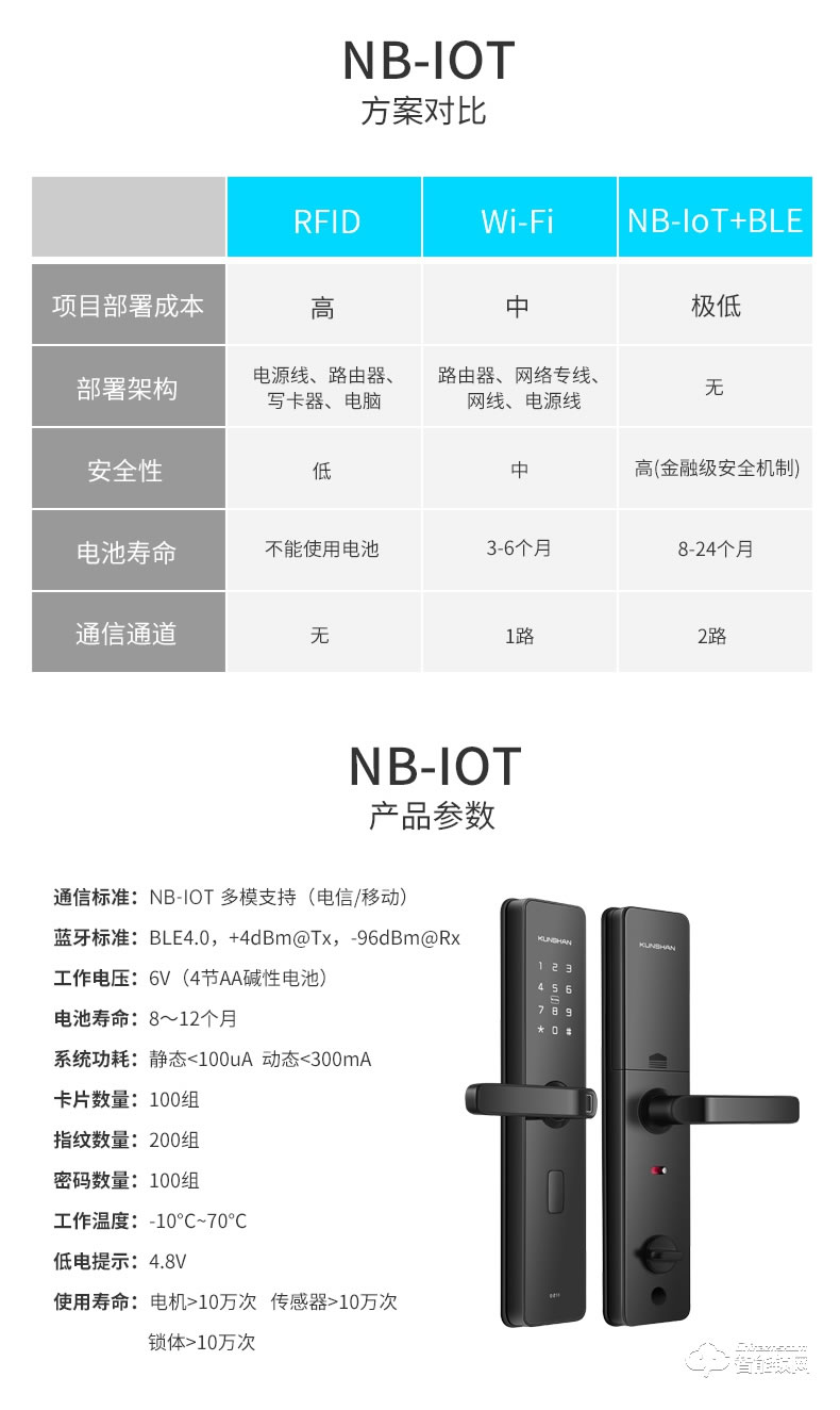 琨山通用智能鎖 DC204聯網鎖NB-IOT工程民宿酒店公寓鎖