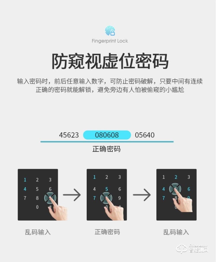 韓后智能鎖 KH-102一握開指紋鎖防撬報(bào)警智能鎖