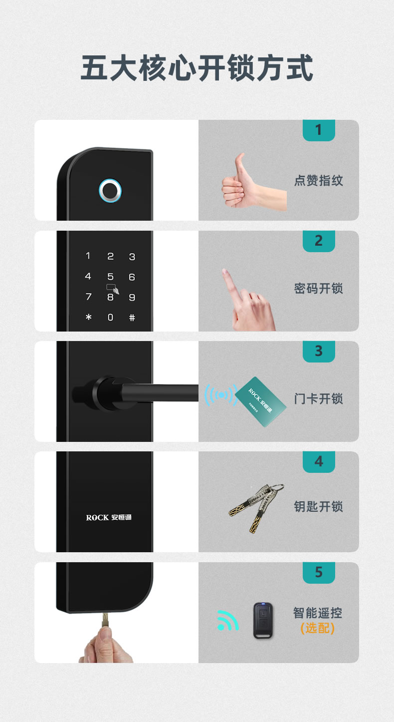 安恒通智能鎖 N1 854Z全自動(dòng)指紋鎖電子門(mén)鎖密碼鎖
