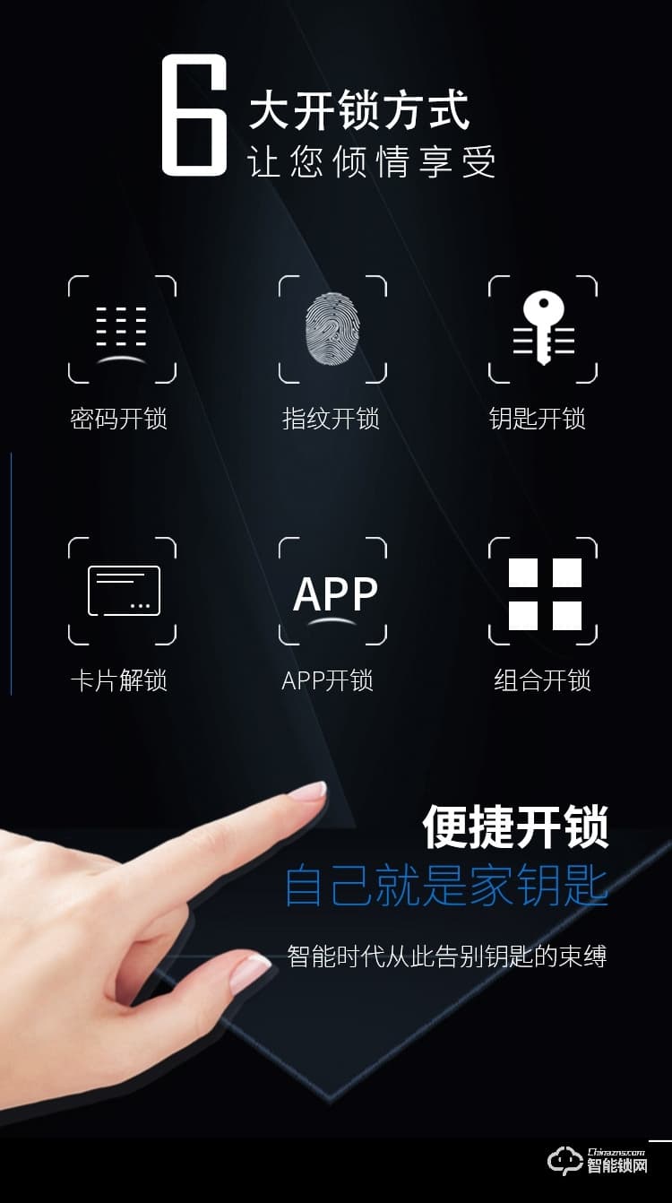 艾仕臣智能鎖 AS-006家用防盜門一握開大門鎖