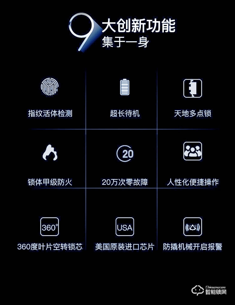 艾仕臣智能鎖 AS-006家用防盜門一握開大門鎖