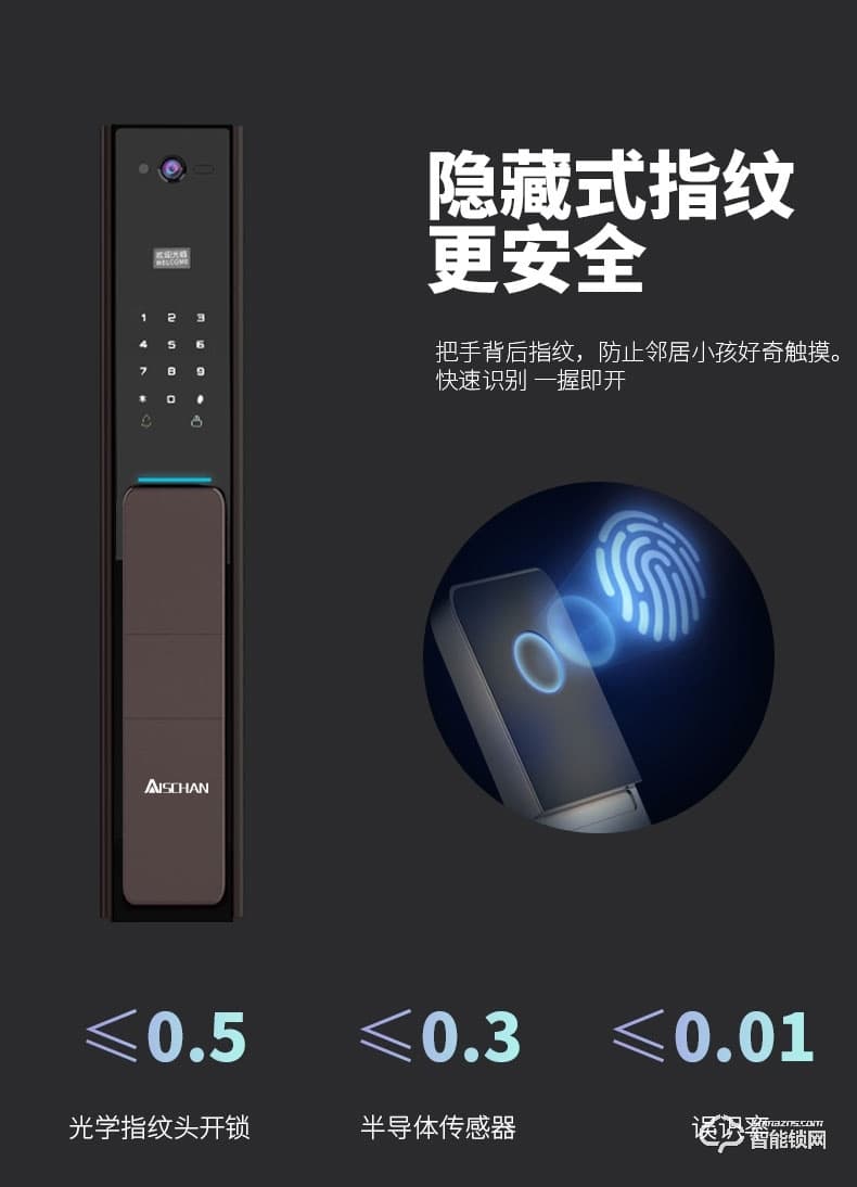 艾仕臣智能鎖 AS-004全自動帶監(jiān)控?cái)z像頭電子鎖