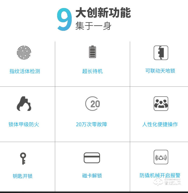 艾仕臣智能鎖 AS-005全自動(dòng)密碼鎖磁卡鎖