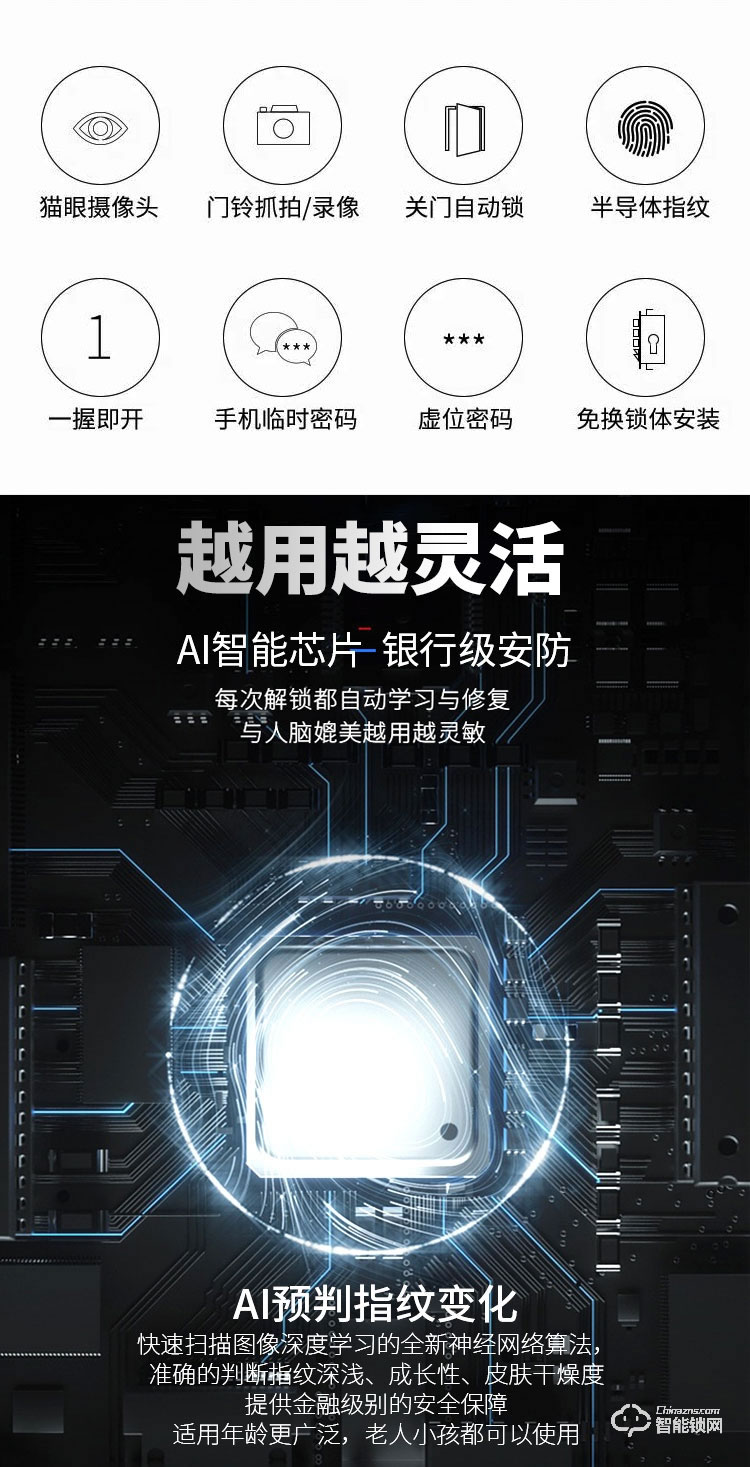 艾仕臣智能鎖 AS-008家用防盜門可視遠(yuǎn)程鎖