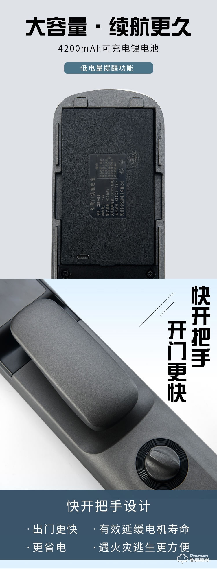 艾創(chuàng)米智能鎖 Q4全自動刷卡密碼電子鎖