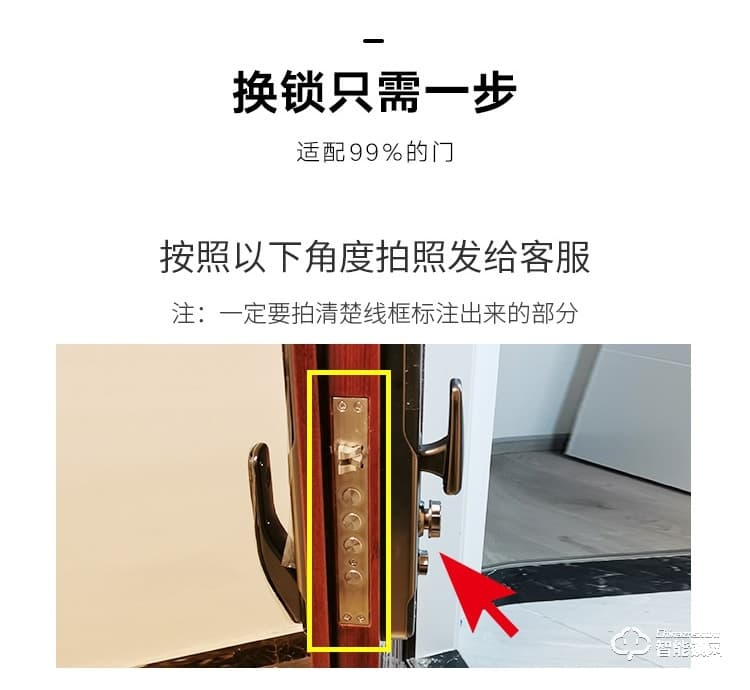 艾創(chuàng)米智能鎖 Q4全自動刷卡密碼電子鎖