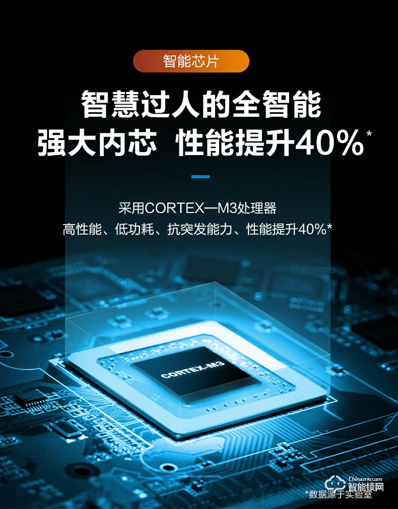 飛利浦智能鎖 6300推拉式全自動(dòng)電子密碼鎖