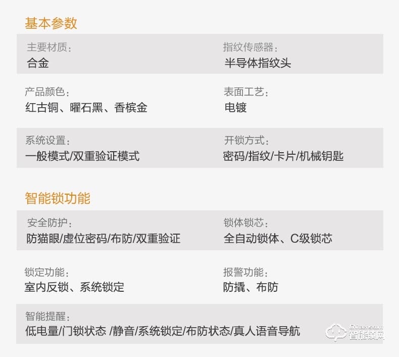 飛利浦智能鎖 6300推拉式全自動(dòng)電子密碼鎖