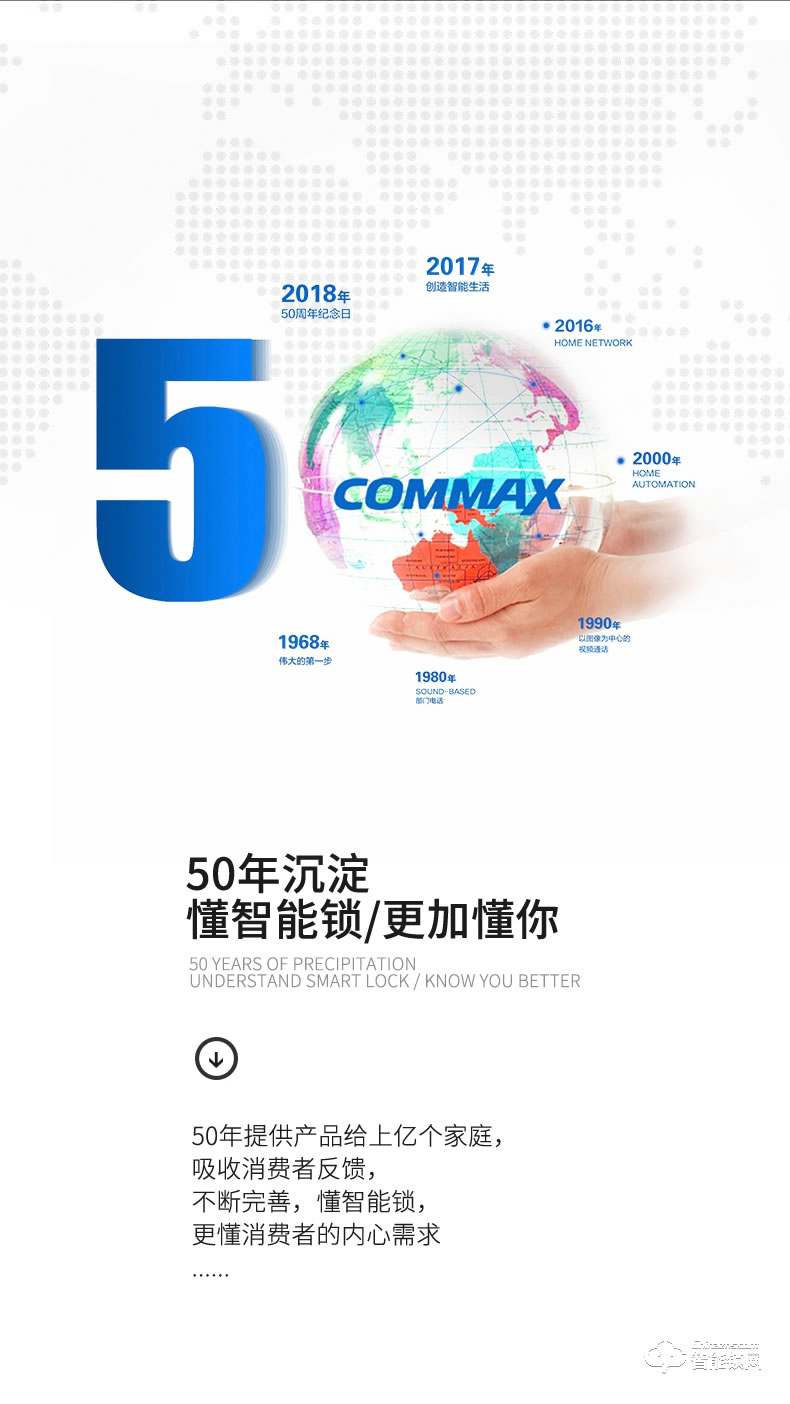 科邁世智能鎖 830L全自動指紋鎖家用防盜門