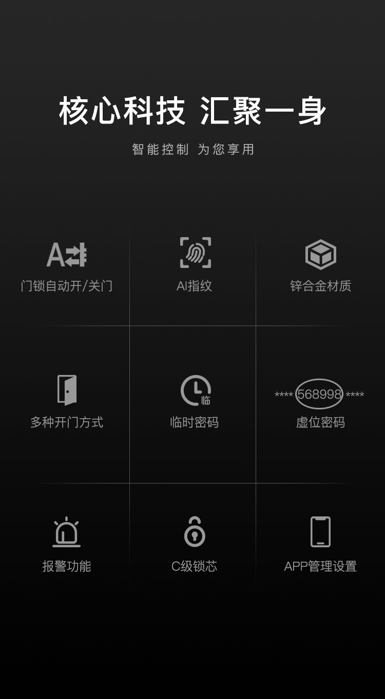 鴻利智能鎖 A36家用防盜門智能鎖
