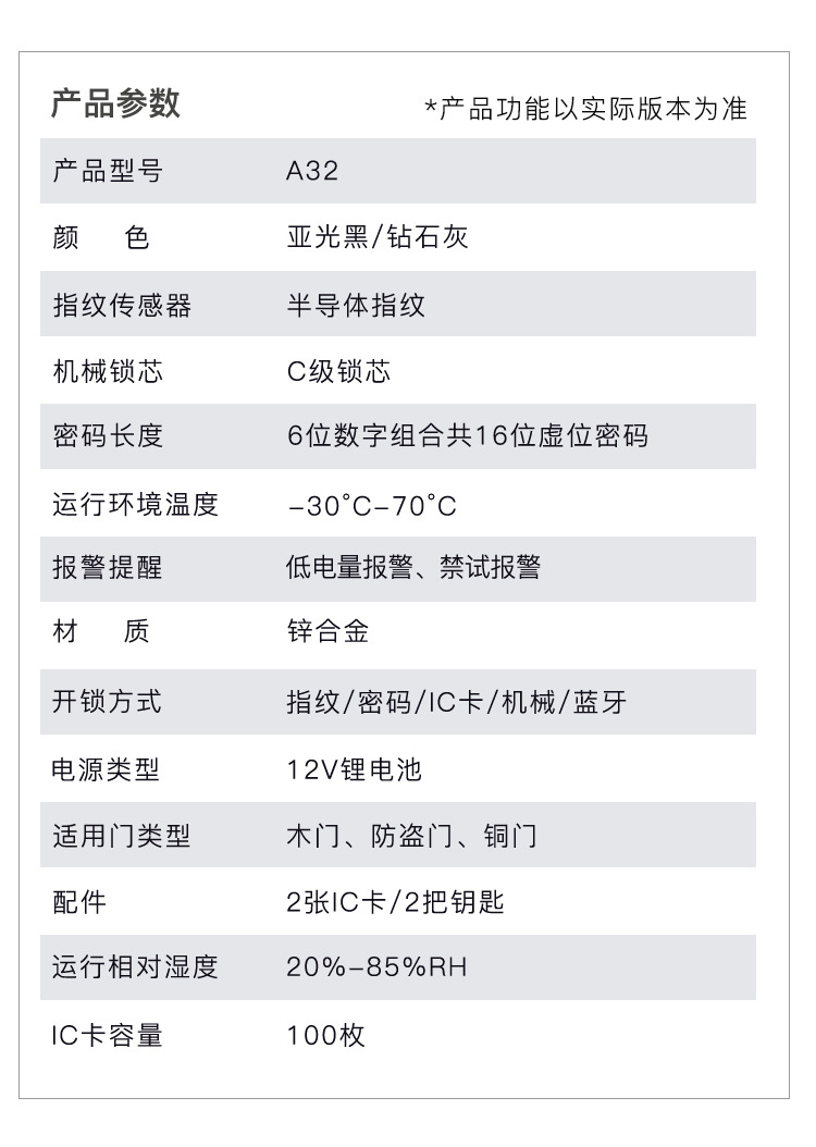 鴻利智能鎖 A33全自動智能門鎖