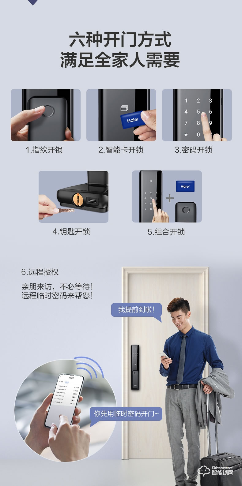海爾智能鎖 P18推拉式家用防盜門全自動智能鎖