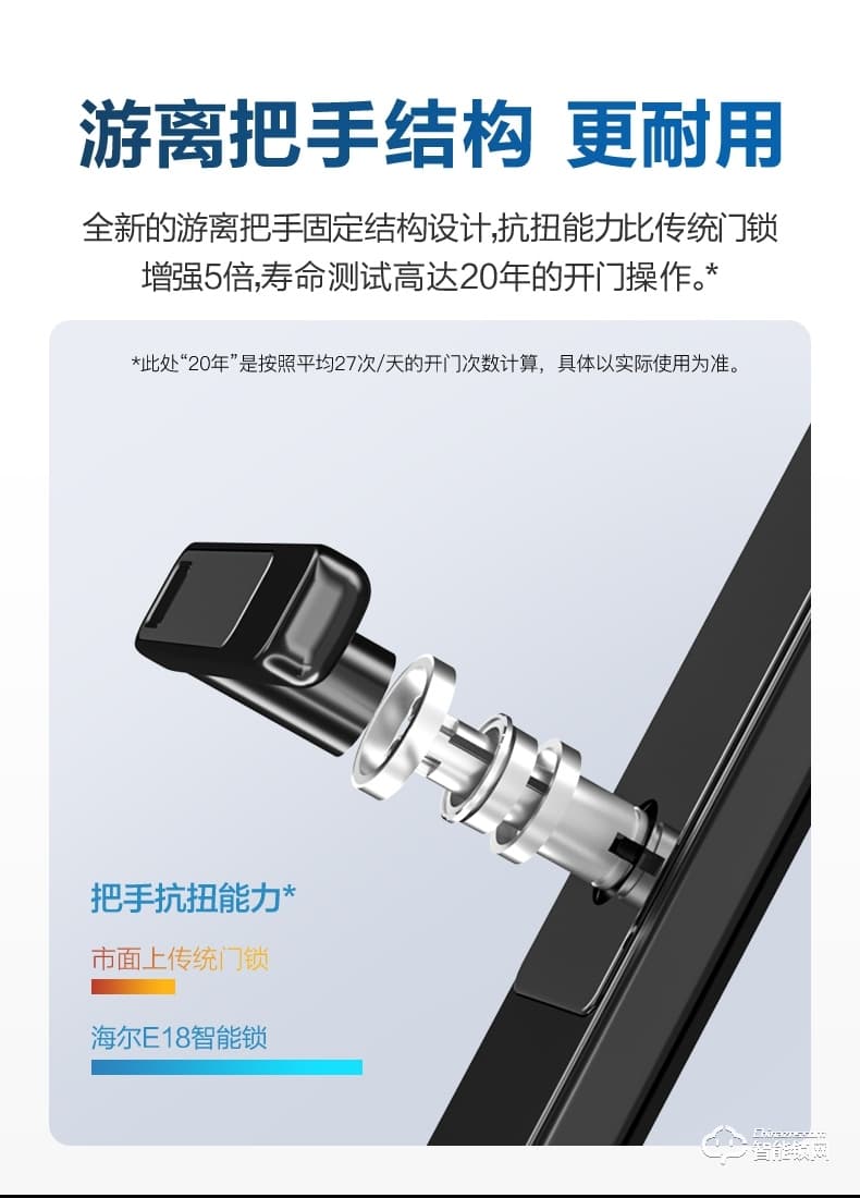海爾智能鎖 E18直板式防盜門(mén)智能門(mén)鎖電子密碼鎖