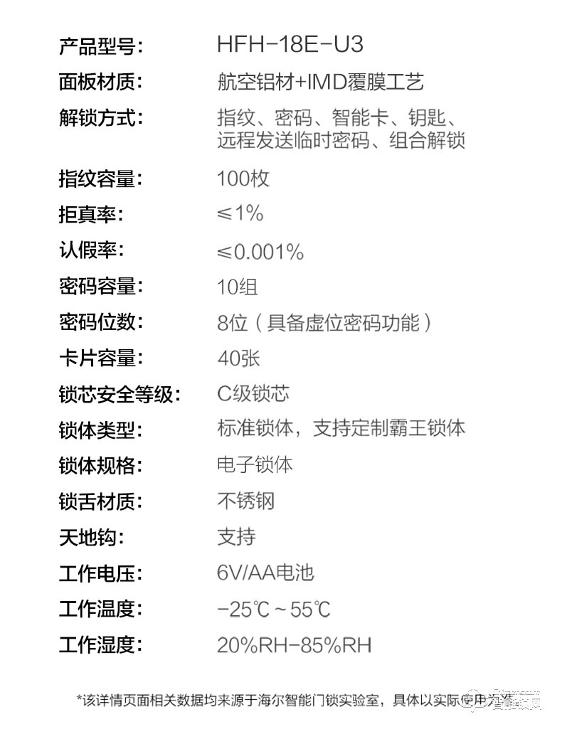 海爾智能鎖 E18直板式防盜門(mén)智能門(mén)鎖電子密碼鎖