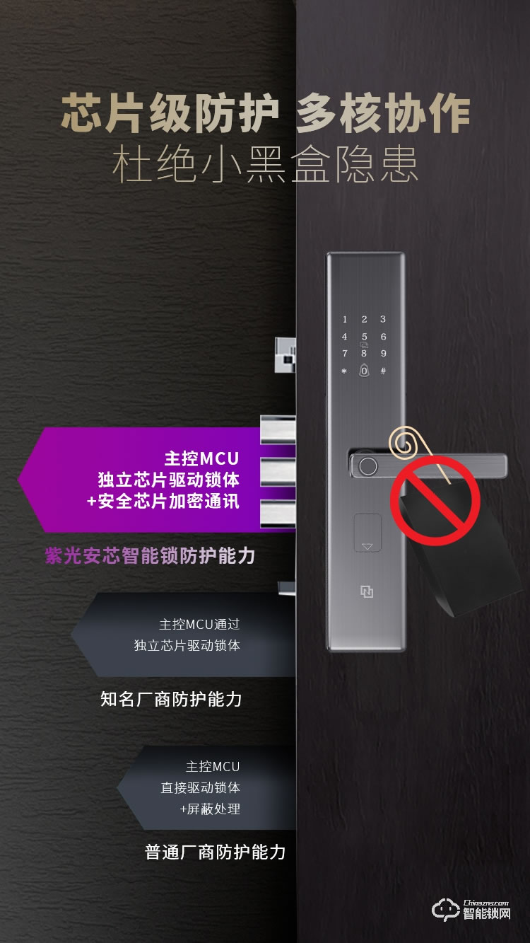 紫光安芯智能鎖 家用防盜門密碼電子門鎖