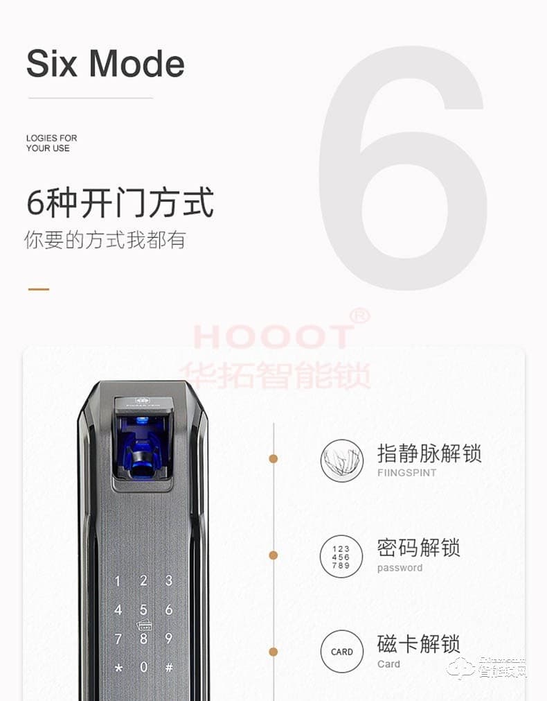 華拓智能鎖 RL4全自動智能密碼門鎖