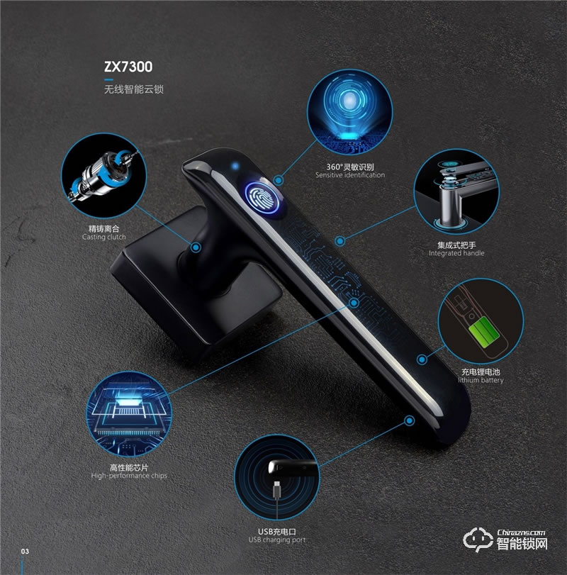 中沃智能鎖 7300分體鎖房門感應鎖